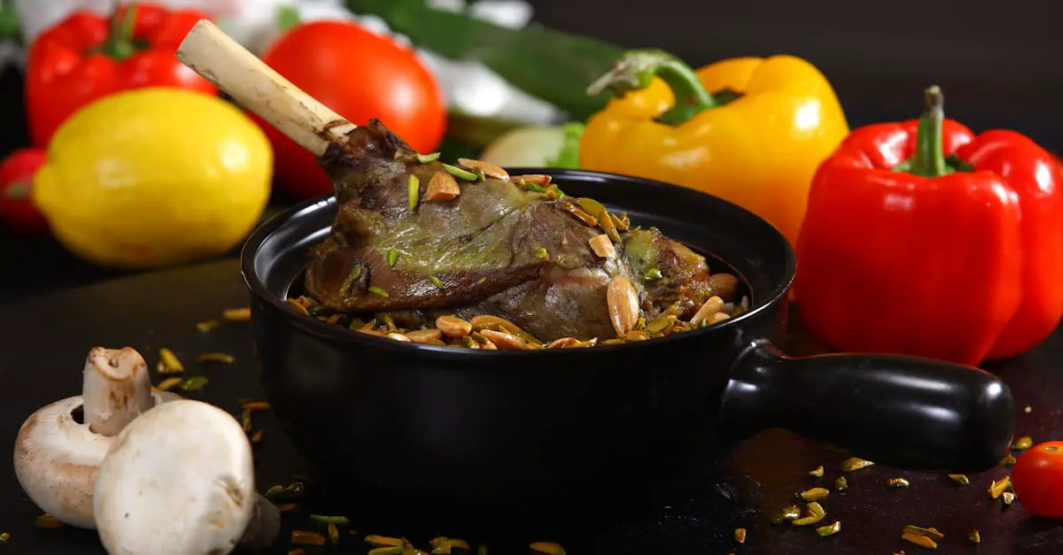 Chicken Mushroom And Tomato Recipes