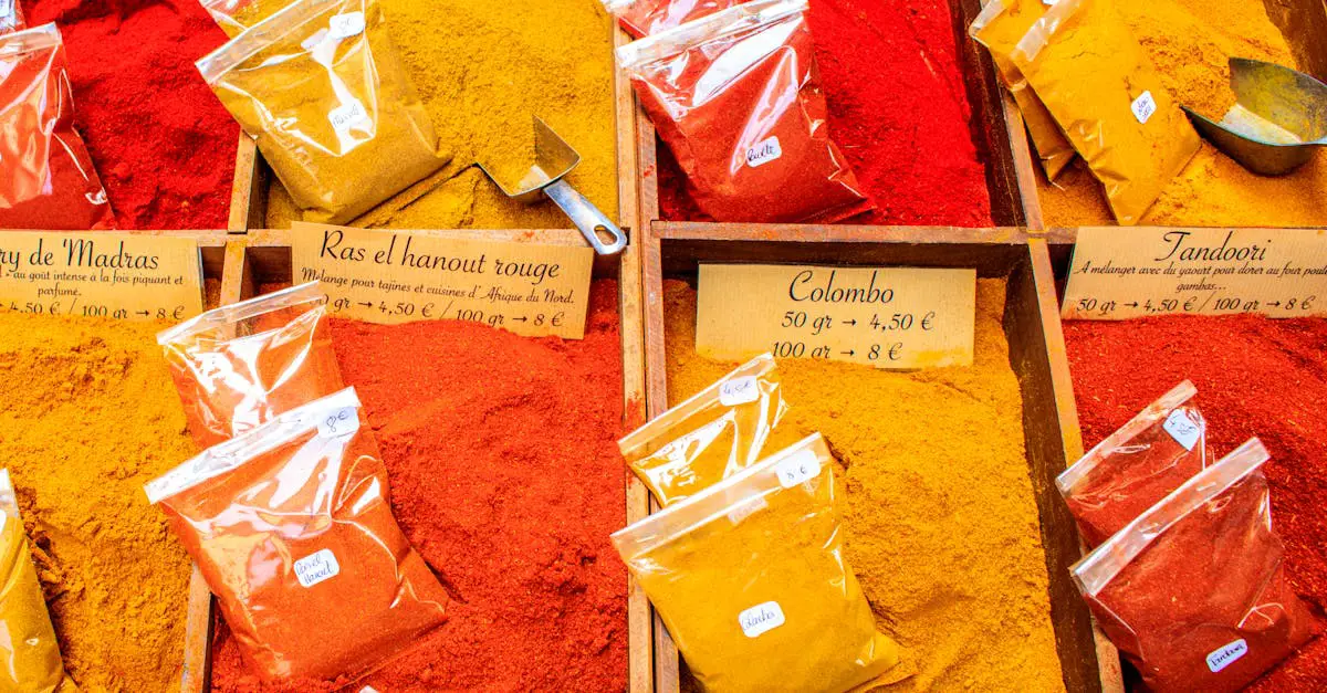 Pumpkin Powder Recipes